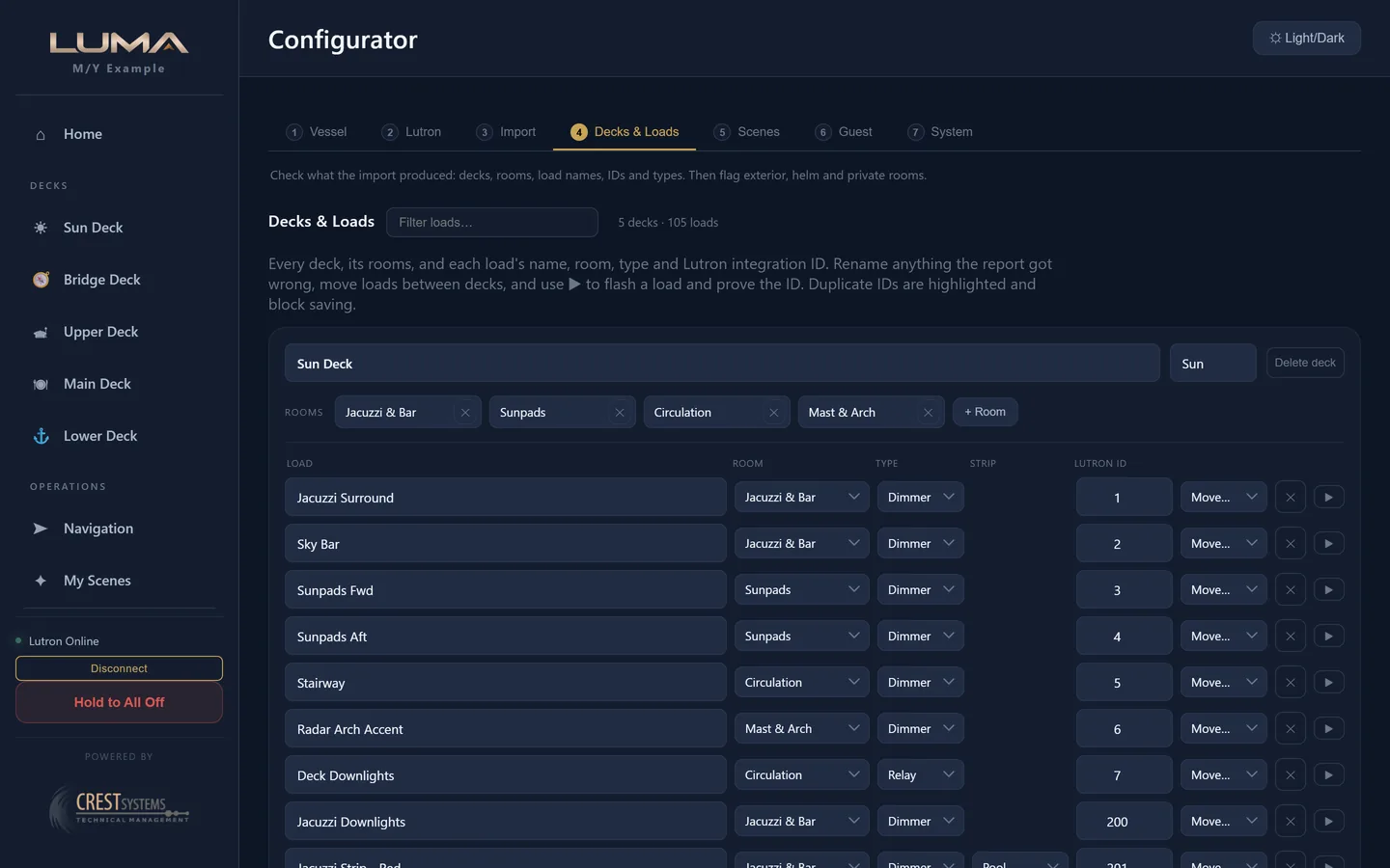Configurator step 4, Decks and Loads, after import: room chips with Public, Exterior and Helm toggles, then every load with type and integration ID