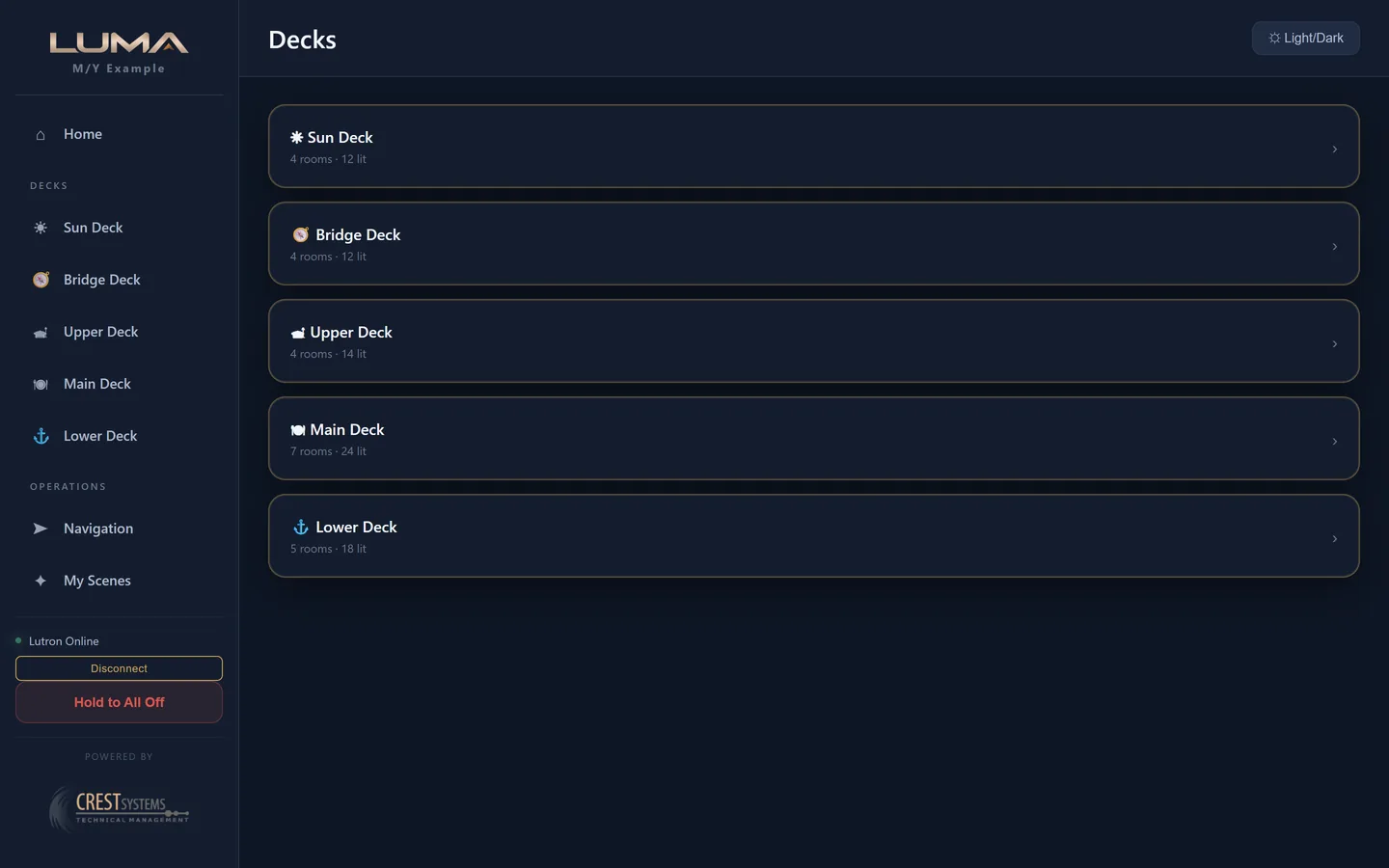 Decks overview